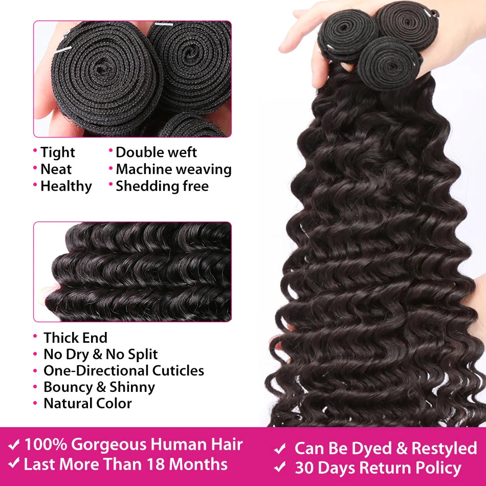 Brazilian Loose Deep Wave Hair